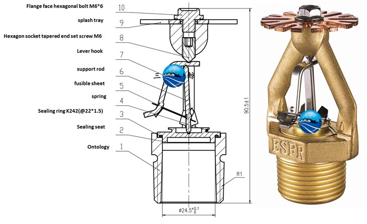 نازل آلیاژی FUSIBLE ESFR 363